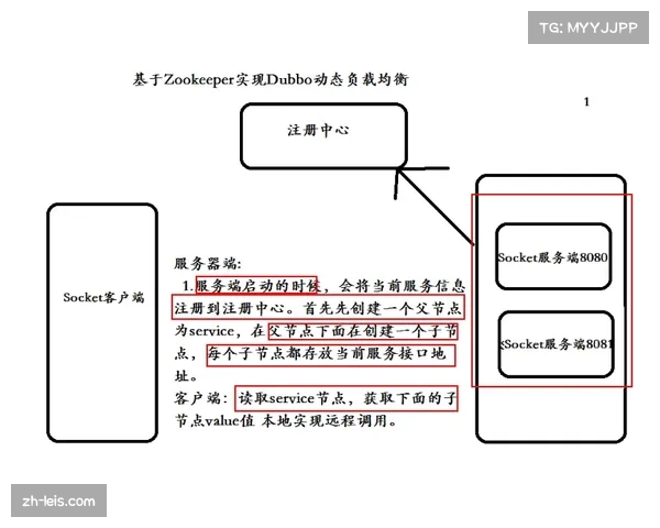 泰山在云南高原突然断电，攻守平衡问题影响控场稳定性
